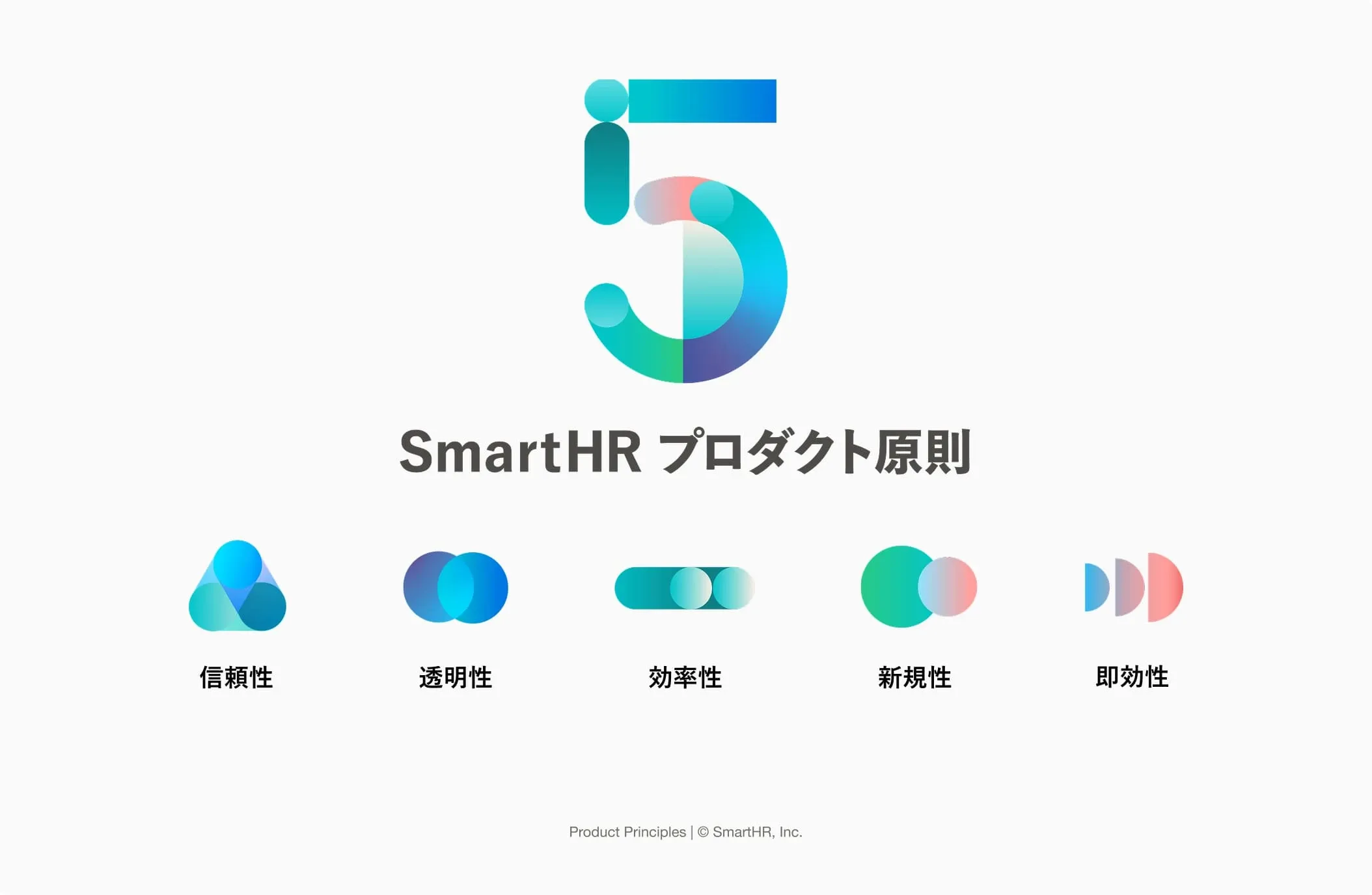 SmartHRの「5つのプロダクト原則」を表したシンボルのイラスト。信頼性・透明性・効率性・新規性・即効性の5つが並んでいる。