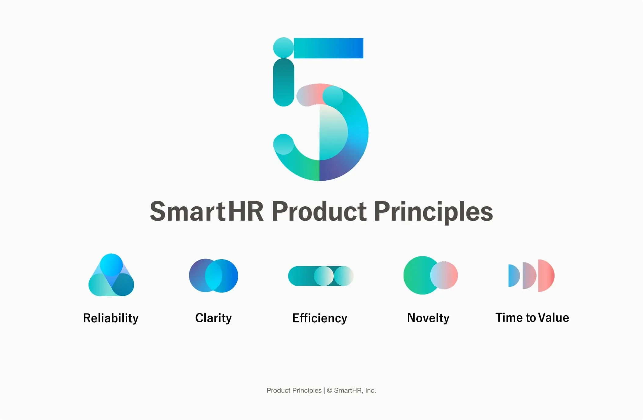 Illustration representing SmartHR’s “Five Product Principles,” featuring symbols for Reliability, Clarity, Efficiency, Novelty, and Time to Value.