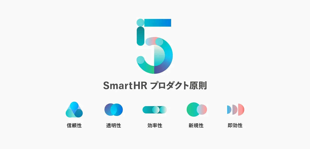 SmartHRの「5つのプロダクト原則」を表したシンボルのイラスト。信頼性・透明性・効率性・新規性・即効性の5つが並んでいる。