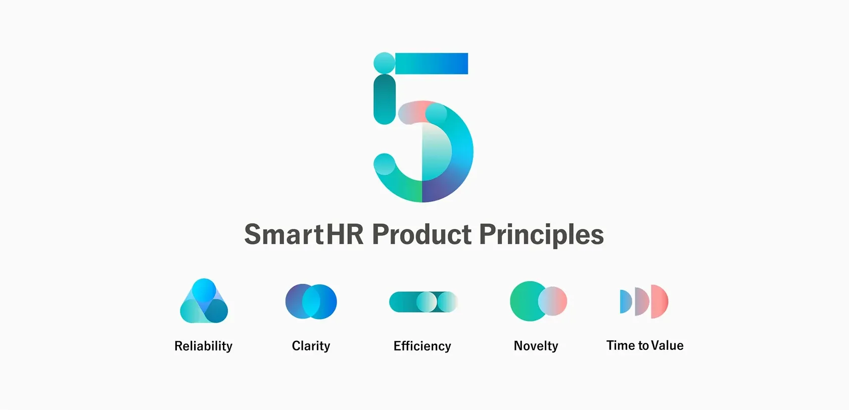 Illustration representing SmartHR’s “Five Product Principles,” featuring symbols for Reliability, Clarity, Efficiency, Novelty, and Time to Value.