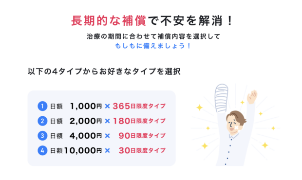 長期的な補償で不安を解消！治療の期間に併せて保証内容を選択肢てもしもに備えましょう！以下の4タイプからお好きなタイプを選択